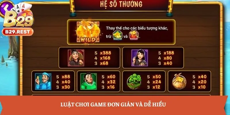 Luật chơi game đơn giản và dễ hiểu