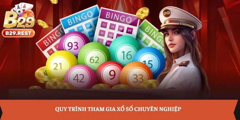 Quy trình tham gia xổ số chuyên nghiệp